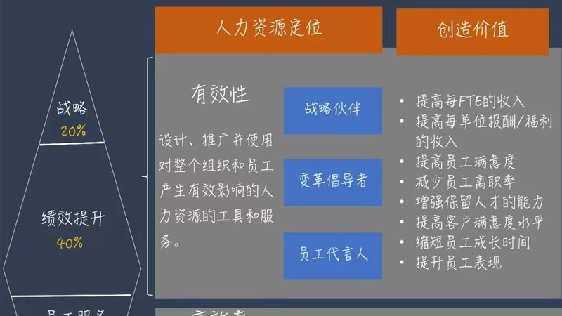 RPO服务合同模板：合规与细节的考量