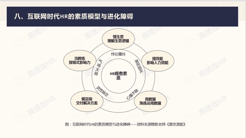背景调查：企业用工合规的“第一关